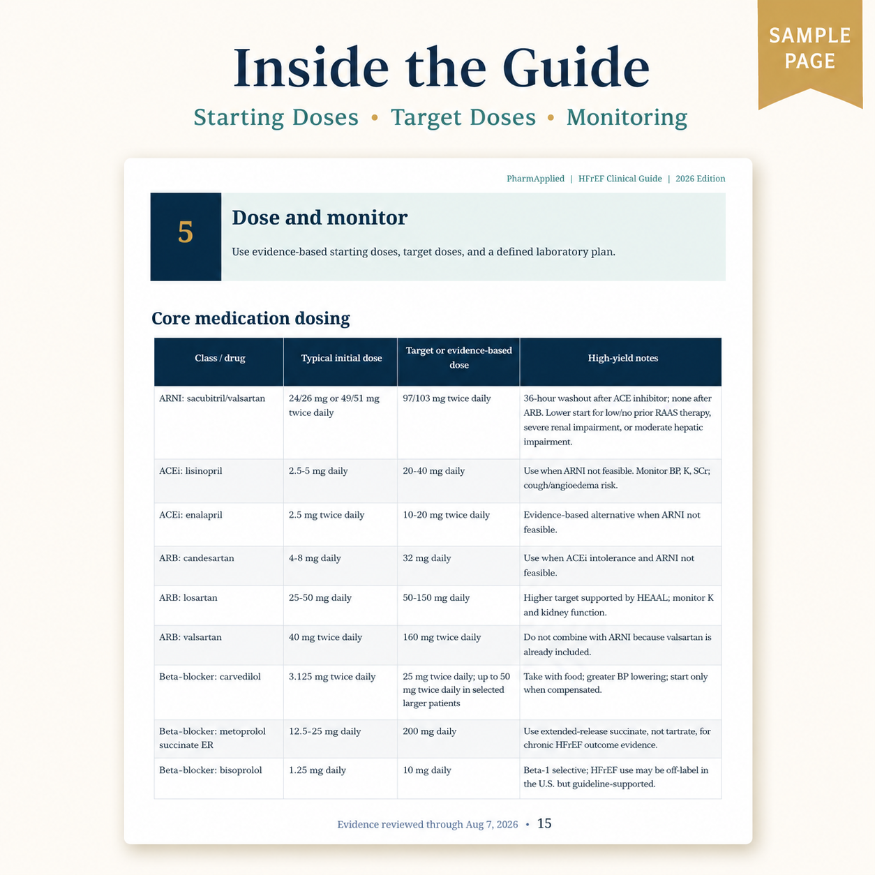 HFrEF Clinical Guide: From Guideline to Patient Care