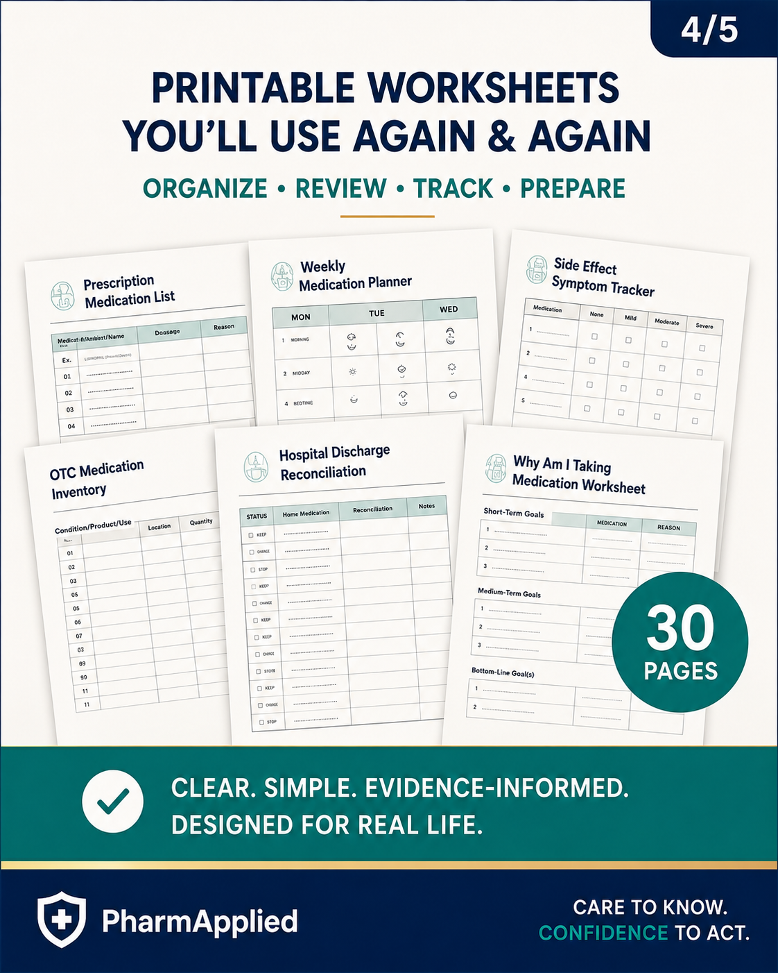 Printable medication management worksheets including medication lists, symptom trackers, planners, and discharge reconciliation