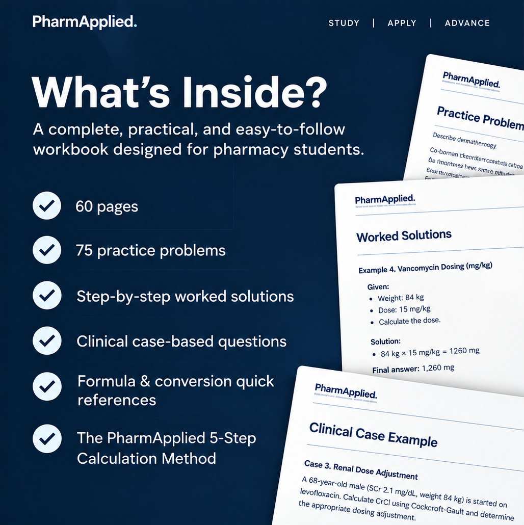 Pharmacy calculations workbook with 60 pages, 75 practice problems, worked solutions, clinical cases, and quick references